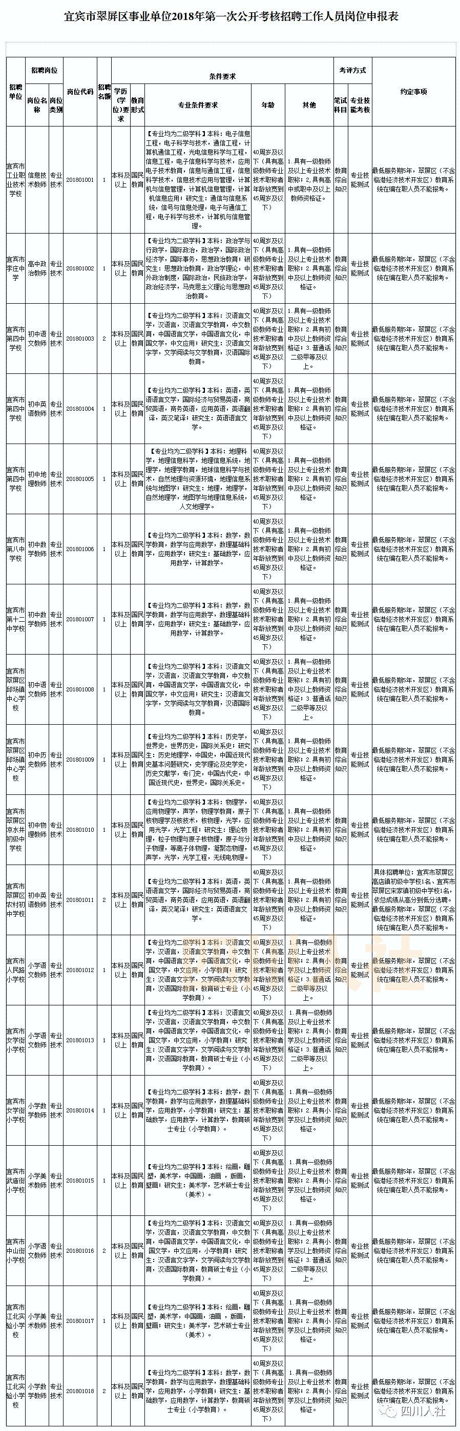 四川省人事考试网中心，人才选拔与服务的核心枢纽