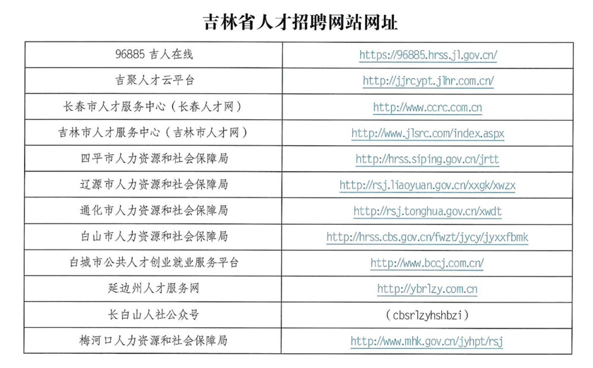 哈尔滨人才网，连接城市与人才的桥梁哈尔滨人才网官网入口