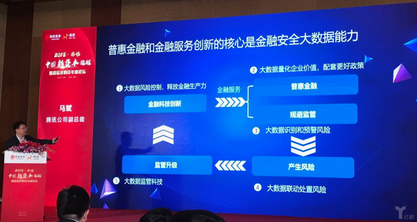 腾讯网与QQ网站，数字时代的融合力量腾讯qq的网站是什么