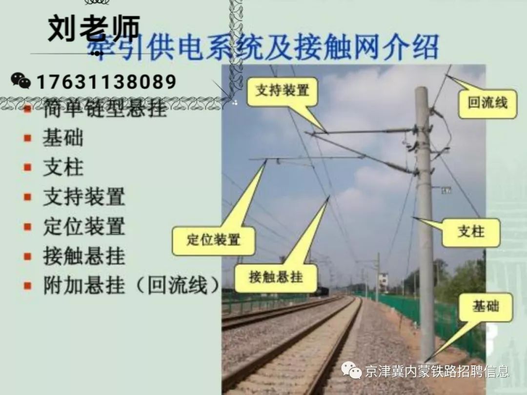 中国铁路招聘网官网，连接未来与梦想的桥梁中国铁路招聘网官网2023