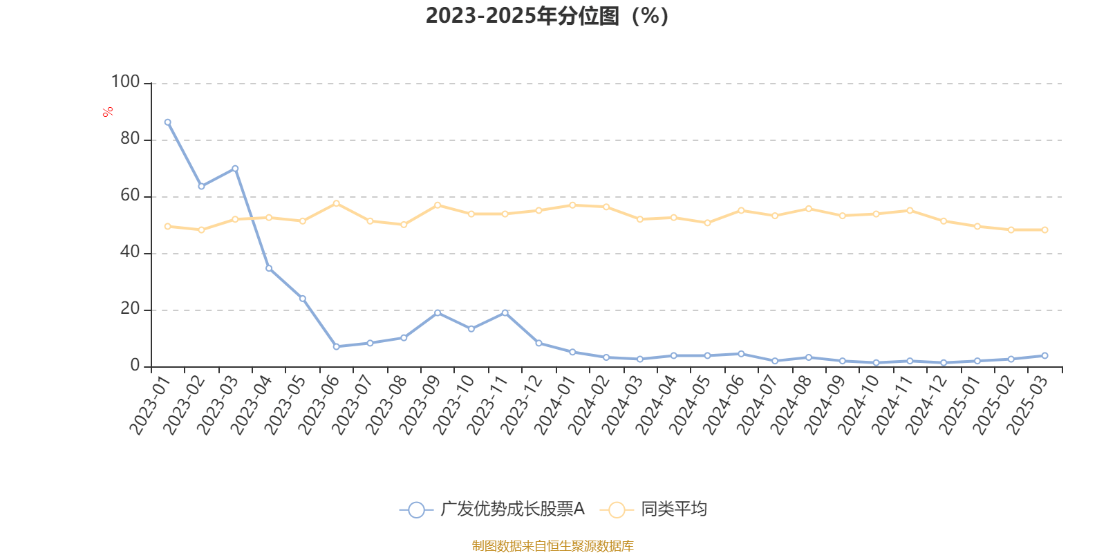 省广集团股票长期持有的价值与风险分析省广集团股票能长期持有吗2025年