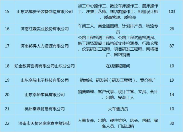 人力资源招聘网官网，连接企业与人才的桥梁济南市人力资源招聘网官网