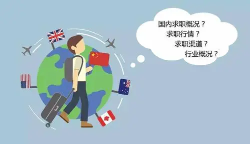 留学生回国找工作的渠道海外留学生回国就业网