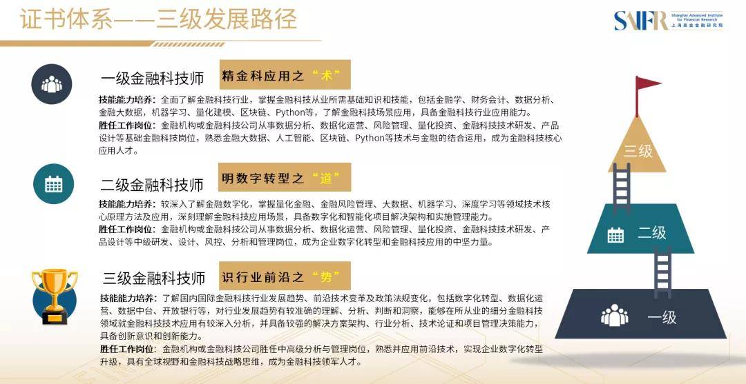 宁波市国企20xx招聘，打造未来人才引擎宁波市国企2025招聘退役军人