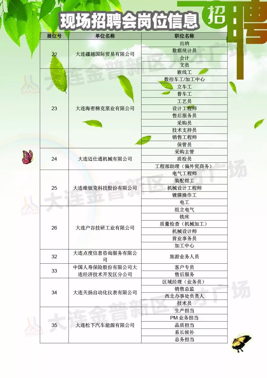 大足招聘网最新招聘信息一网打尽大足招聘网最新招聘信息网站