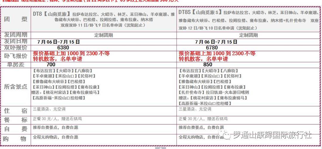 广州康辉旅行社旅游线路及价格表详解康辉旅行社价目表