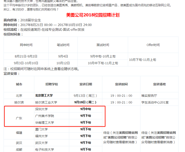 公司招聘信息在哪里发布