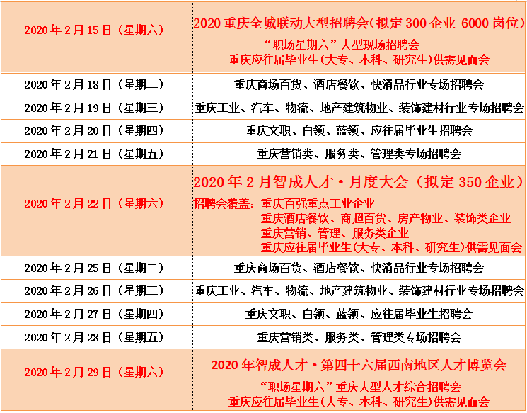 重庆市人才招聘信息概览重庆市人材招聘信息网