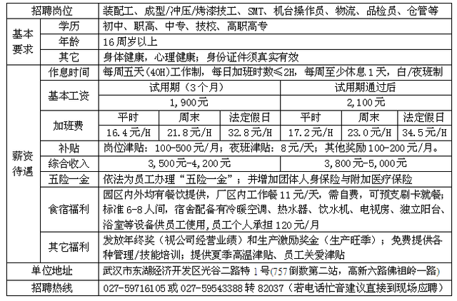 富士康员工一个月纯收入揭秘富士康一个月能拿到多少钱