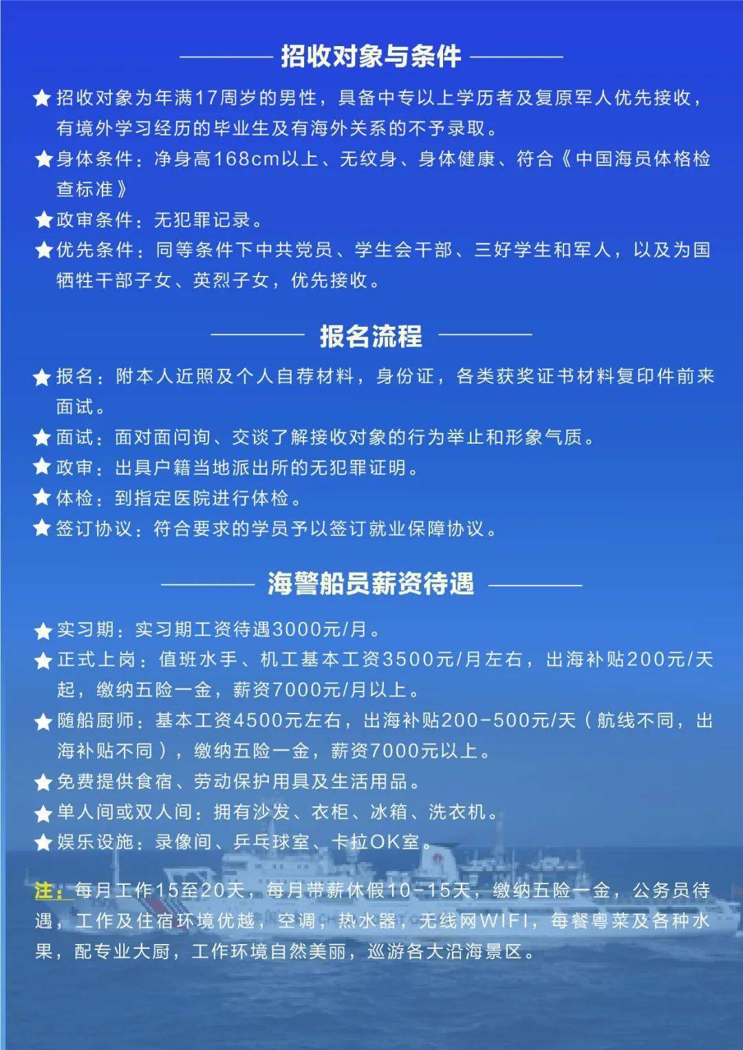 船员招聘网最新招聘信息概览船员招聘网最新招聘信息网