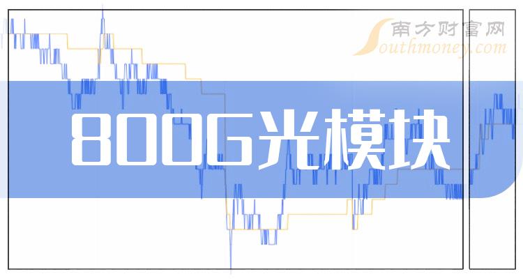 光模块龙头股票的崛起与投资机会800g光模块龙头股票