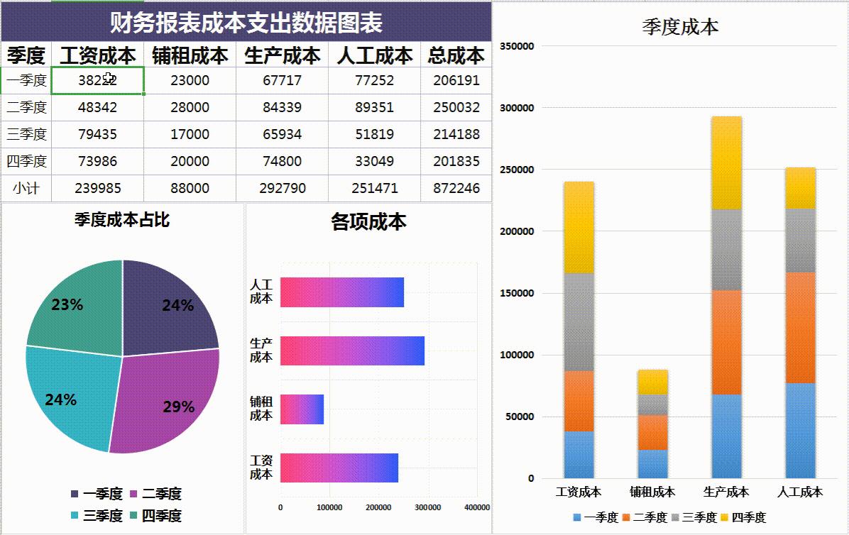 财务报表自动生成软件，提升财务工作效率的关键财务报表自动生成软件免费