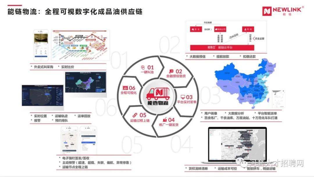 中国石化网上营业厅官网，数字化转型的能源服务新体验中国石化网上营业厅官网电脑版