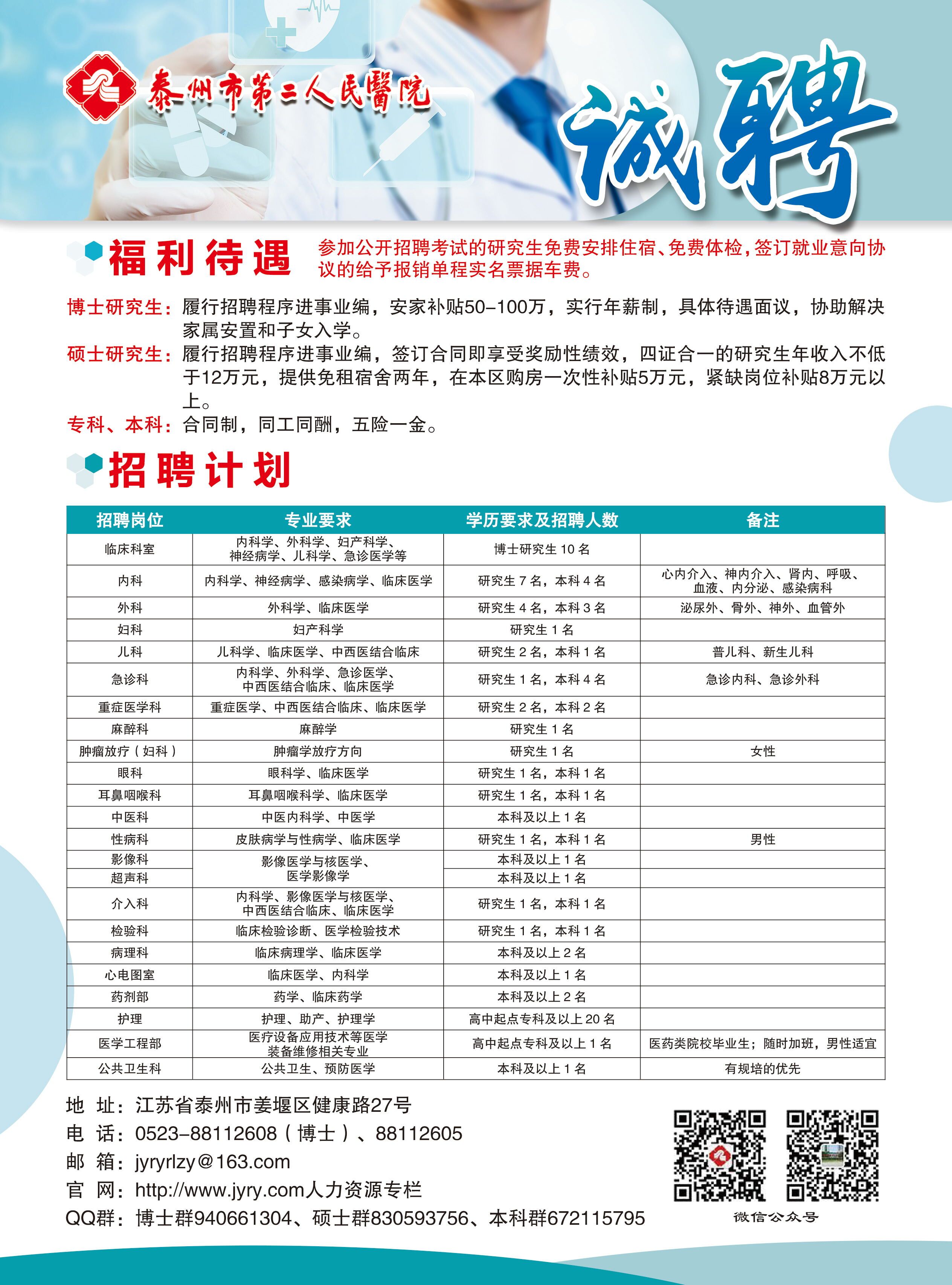 最新医院护士招聘信息概述及招聘细节探讨各医院护士招聘信息