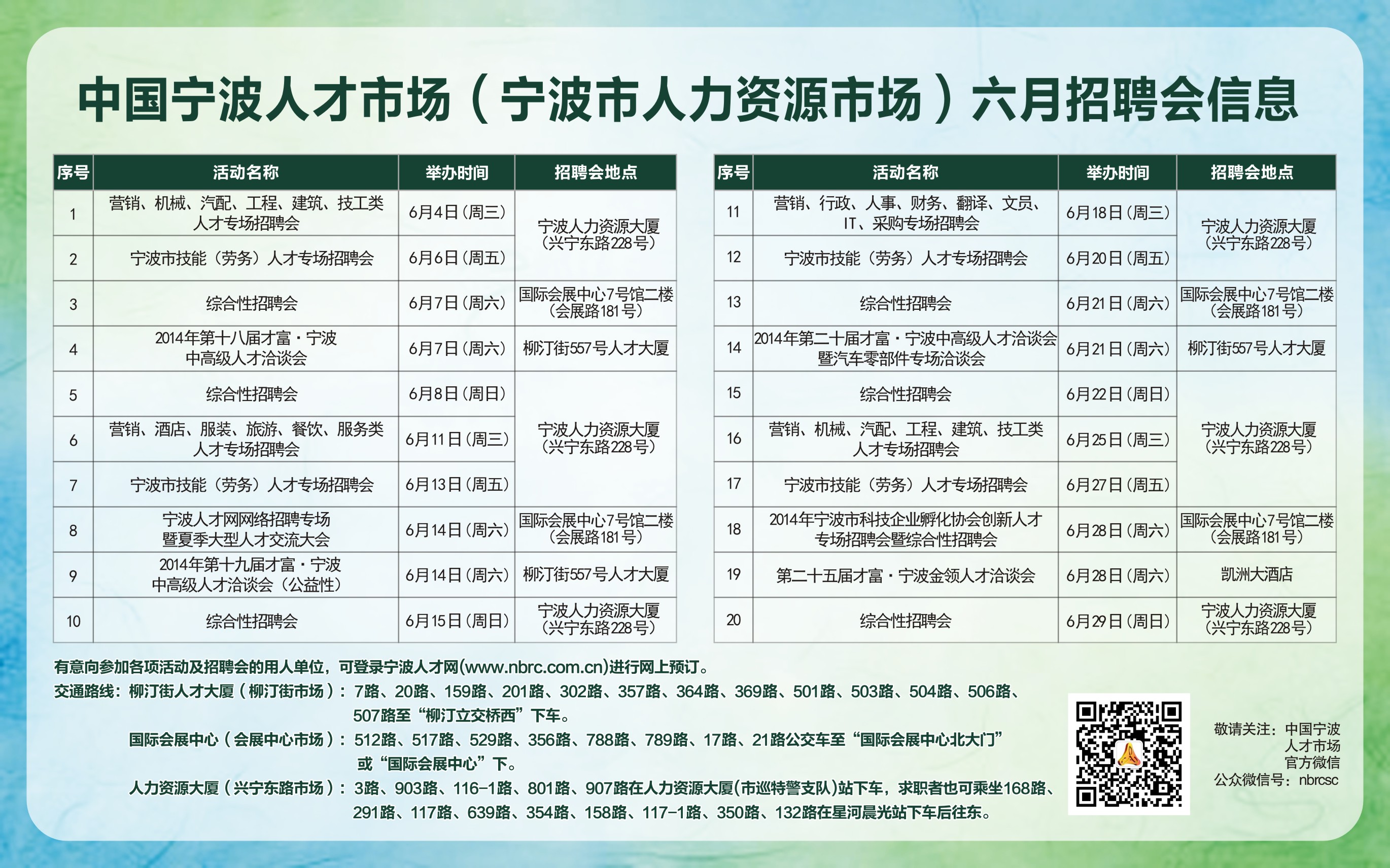 宁波找工作最新招聘动态宁波找工作最新招聘信息