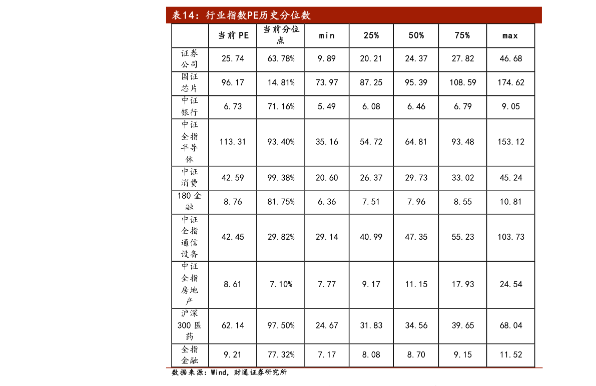 长电科技股票股，探索与前景展望长电科技股票股吧 网页搜索