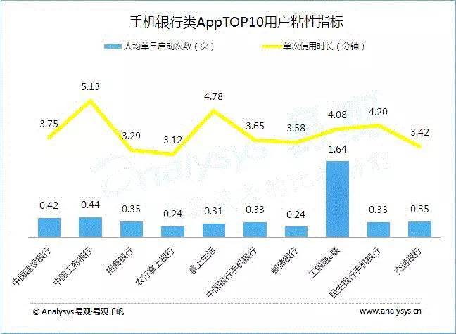 理财app排行榜前十名，解析当下最受欢迎的金融应用理财app排行榜前十名推荐几个强大的app