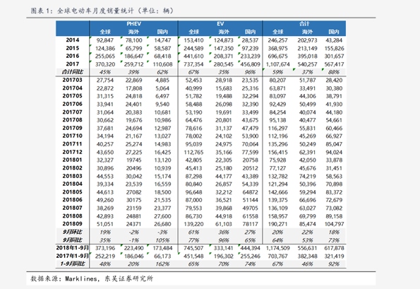 48快装官方价格表