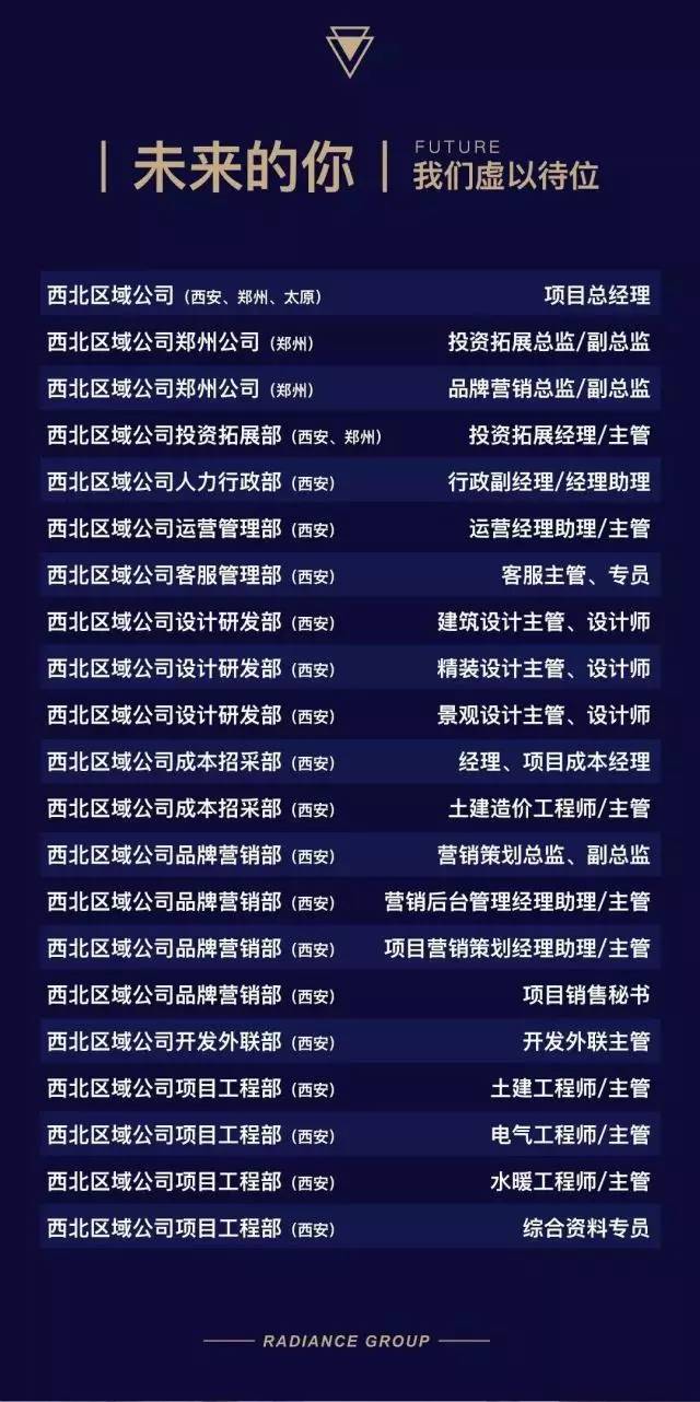 外围一单一结300０招聘精英，共创美好未来外围一单一结3000招聘北京