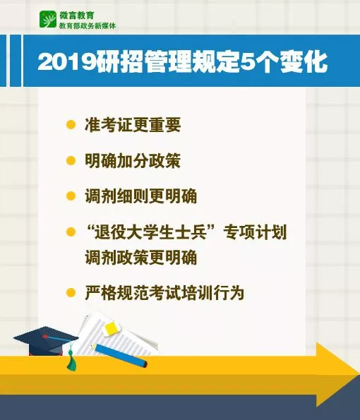 研究生招生信息网登录—一站式解决你的报考难题研究生招生信息网登录不了