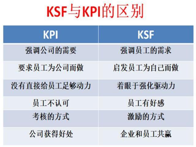 富士康员工底薪等级制度详解，从员一到师八的薪酬结构富士康员1到师8底薪2023最新消息
