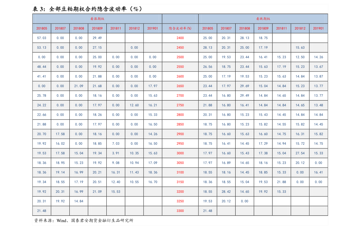 揭秘中国证券公司排名前十手续费最低的秘密证券公司排名前十手续费最低的有哪些