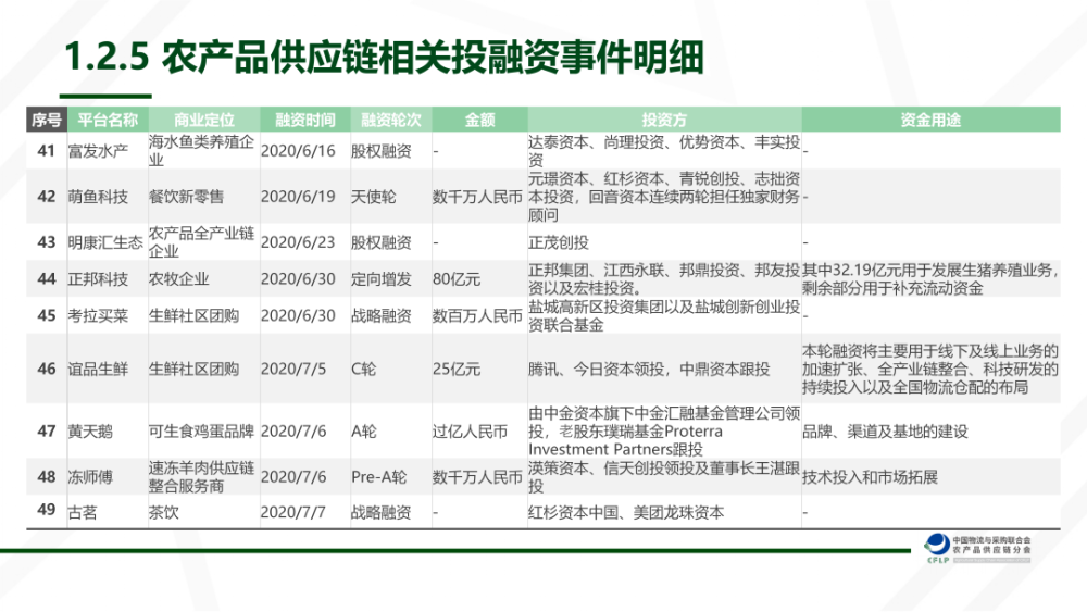 公司经营范围及其重要性，构建成功的商业战略核心公司经营范围分类目录
