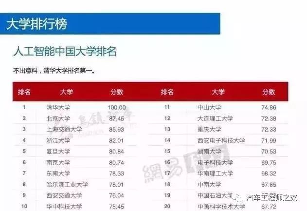 网约车司机薪资待遇，现状、挑战与未来展望网约车司机薪资待遇怎么样