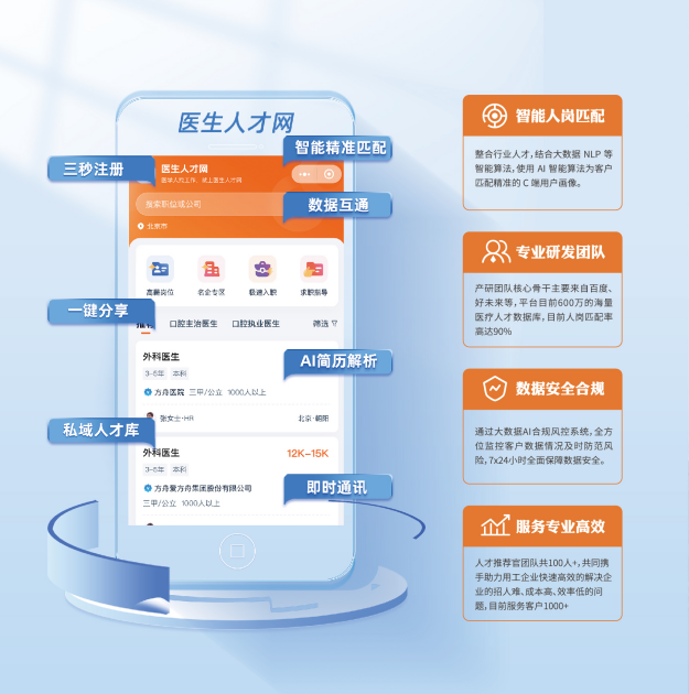 医生求职网站的选择与策略，如何高效寻找理想职位丁香人才网医生招聘