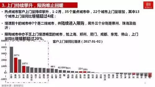 青岛房产信息网的深度探索青岛房产信息网查询