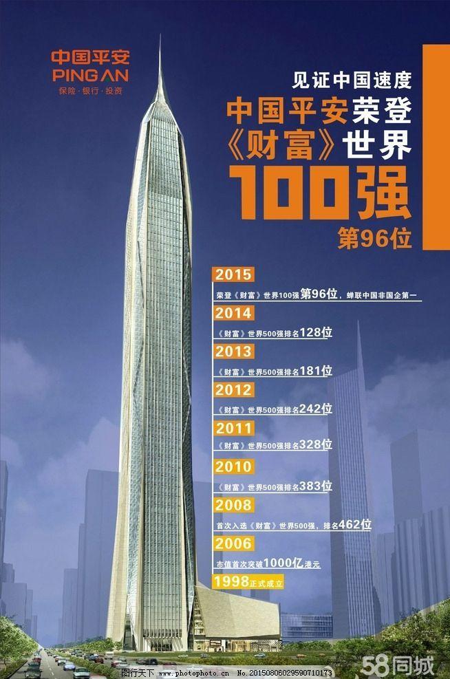 中国平安保险集团官网，探索现代保险业的新纪元中国平安保险集团股份有限公司