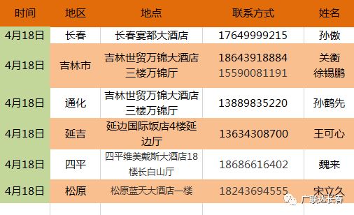 吉林省招聘网最新招聘信息概览吉林省招聘网最新招聘信息网163