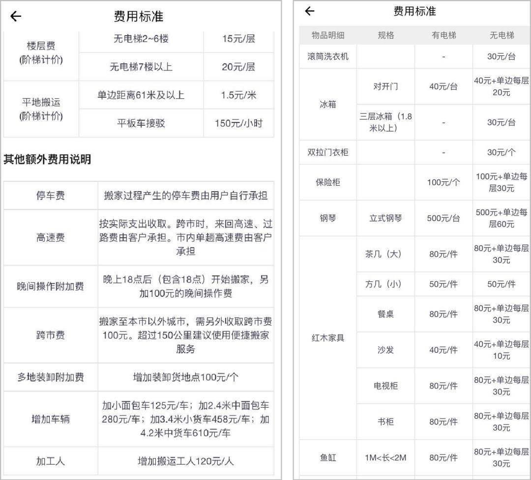 深圳搬家公司，一站式搬运服务，让您轻松无忧搬迁新家深圳搬家公司口碑最好的