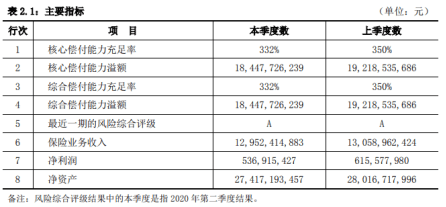 大地保险车险价格查询，了解您的车辆保障成本大地保险车险价格查询官网