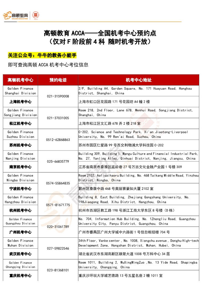 高顿ACCA学费价目表详解高顿acca学费价目表单科