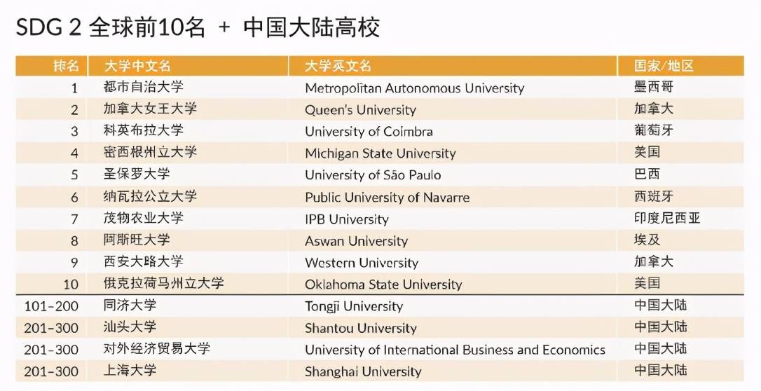 全球投资公司排名及其影响力解析中国最大投资公司排名