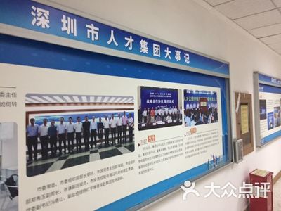 深圳市人才大市场官网，连接企业与人才的桥梁深圳人才大市场官网网址