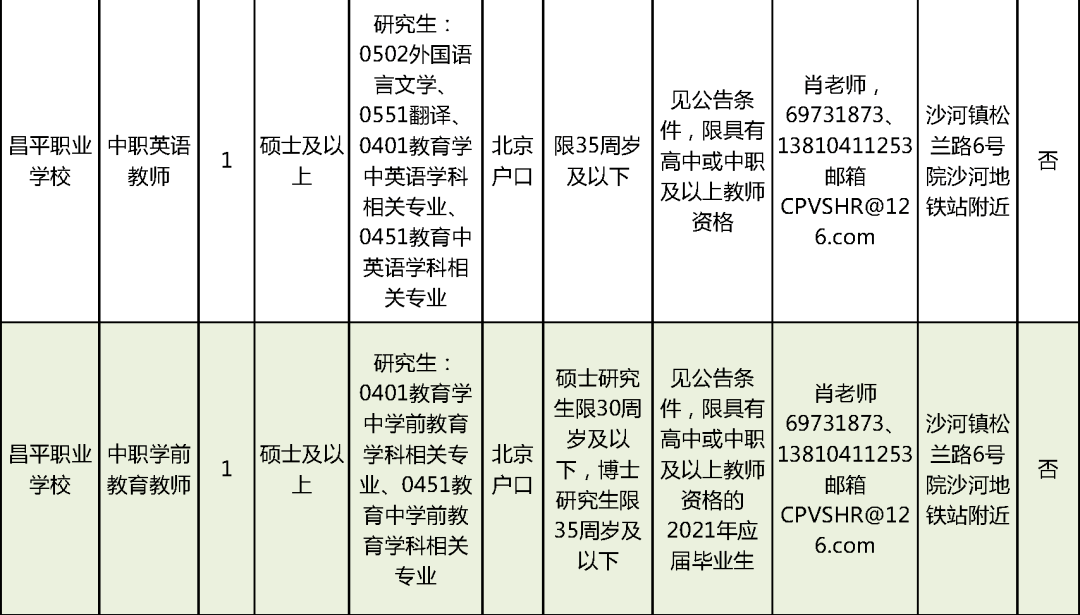 嘉善人才在线网，连接未来与梦想的桥梁嘉善附近工作招聘信息