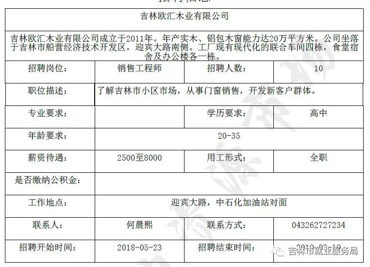 合肥劳务市场招工信息查询—求职者的首选之地合肥市劳务市场都是在哪些地方