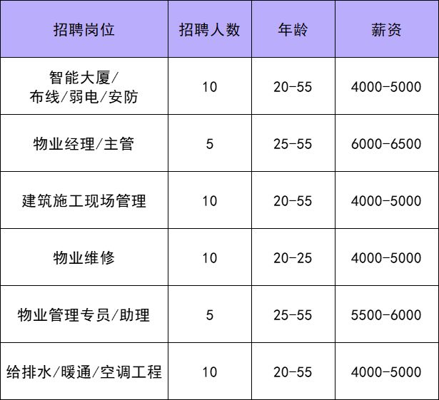 邯郸信息港最新招聘动态，职业发展的黄金机会邯郸信息港最新招聘信息2023