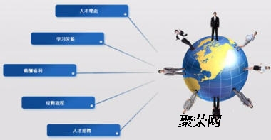 全国人力资源管理师报名网，一站式解决你的考试与职业发展需求全国人力资源管理师报考