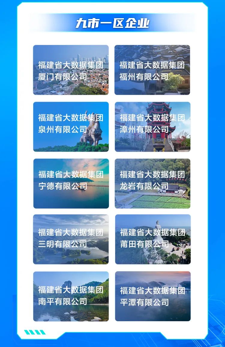 福建招聘信息最新招聘20xx年—开启您的职业新篇章福建招聘信息最新招聘2023年