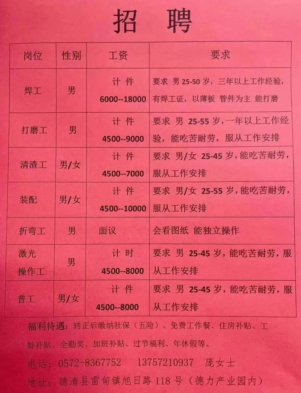 莱州招工信息最新招聘，机会与前景展望莱州招工信息最新招聘小时工