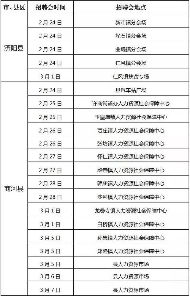 济南赶集网招聘最新动态，探寻人才与机遇的交汇点济南市赶集网招聘