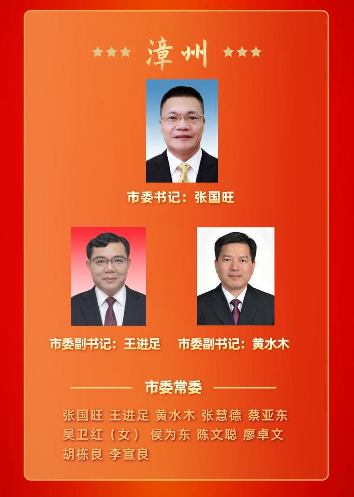 福建省人民政府领导班子