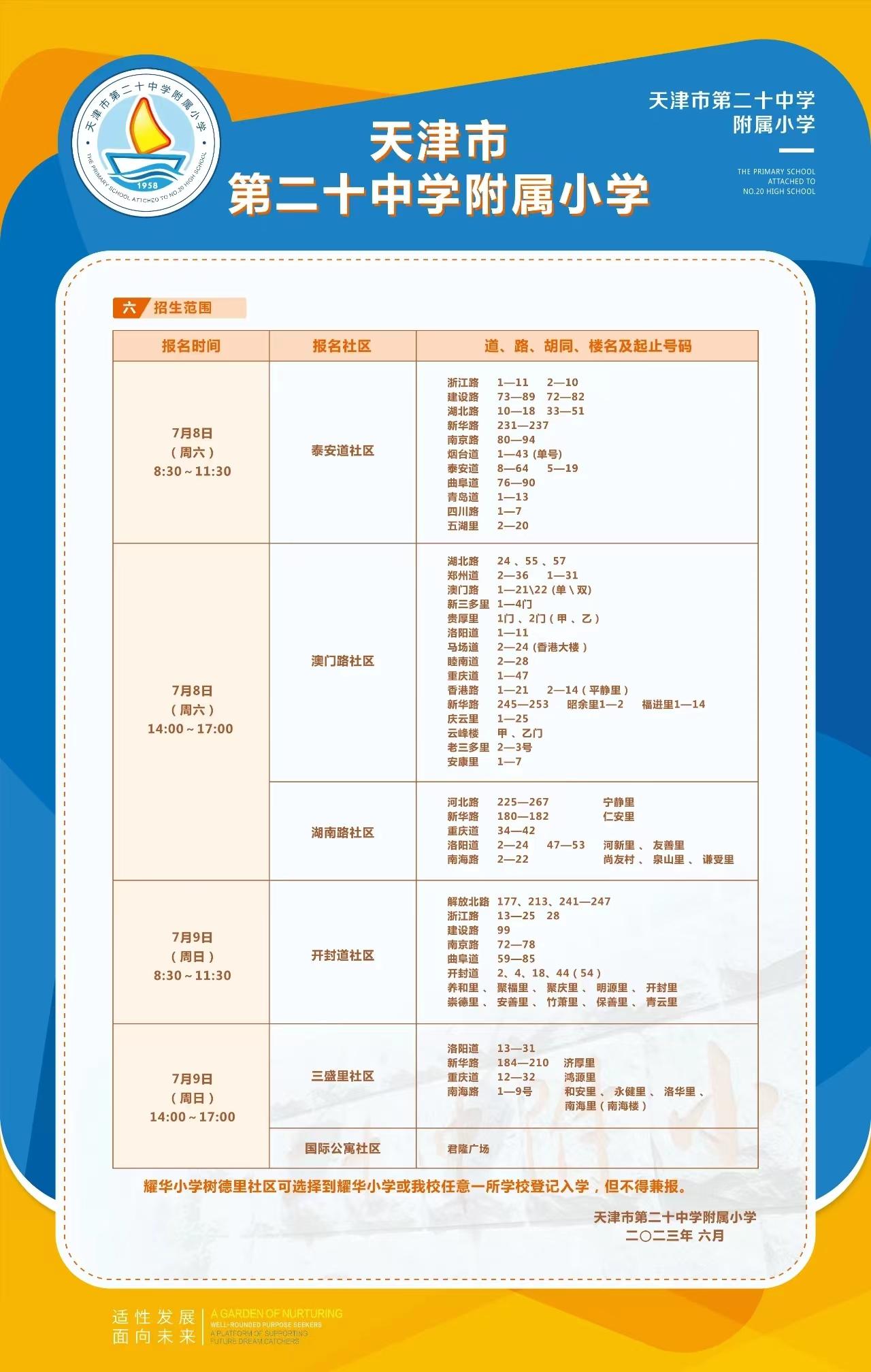 天津市招聘信息最新招聘2023年