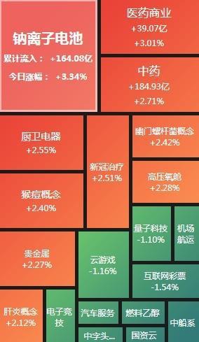 同兴环保（03）股市风云中的绿色力量—股吧深度解析同兴环保股票吧
