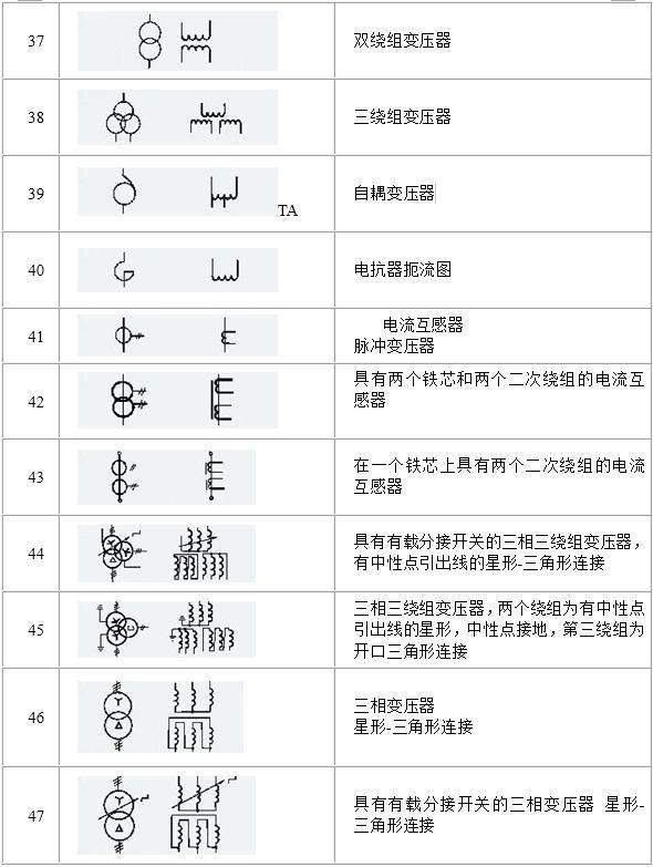 电路维修24小时上门，专业、快速解决您的电力问题家庭电路维修24小时上门