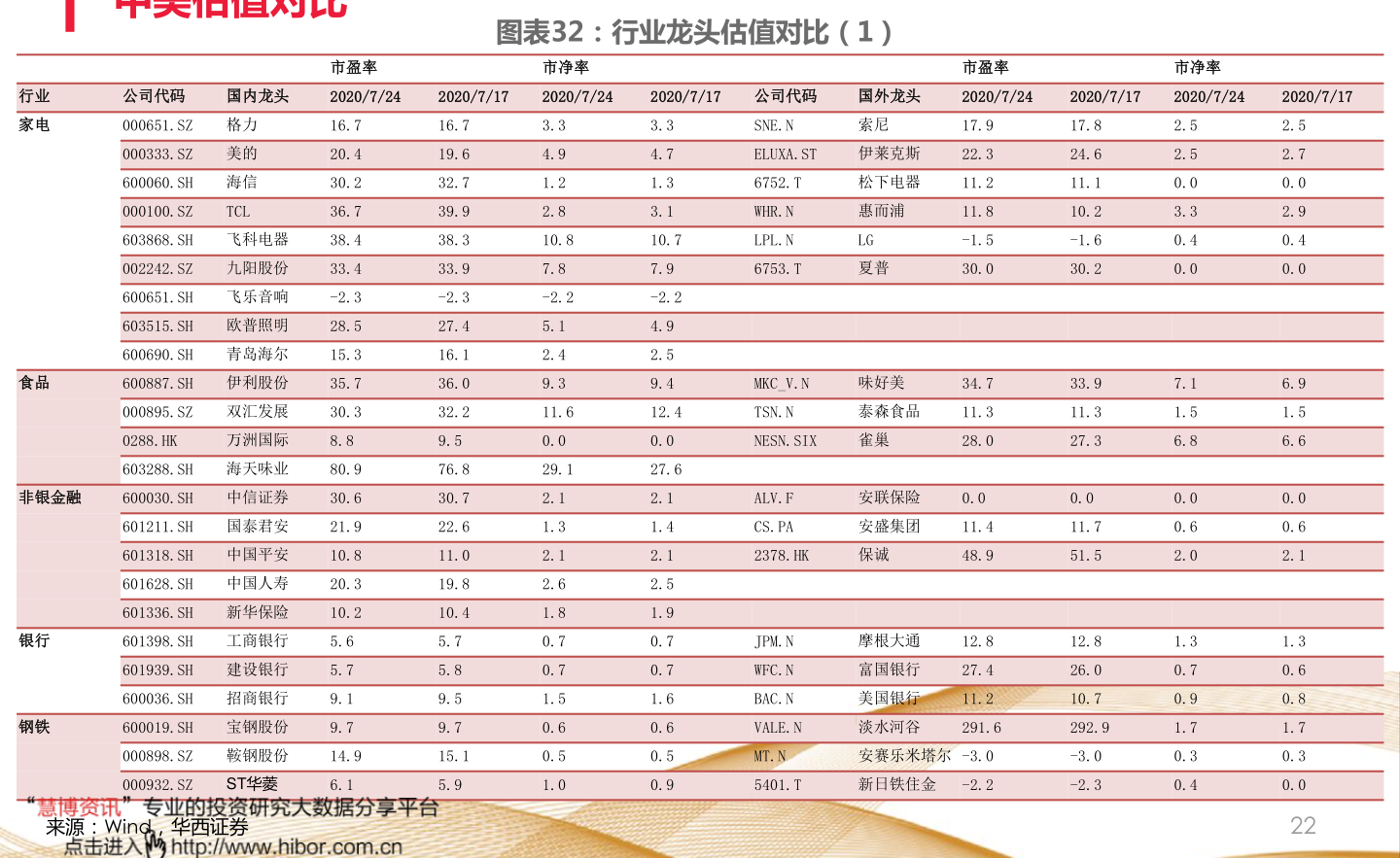 宁德股票，投资的新焦点宁德股票股吧