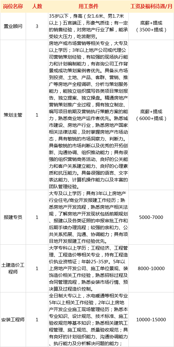 寻找附近日结临时工的便捷之路急招日结工资的临时工附近